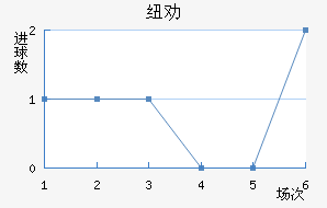 ŦȰ½