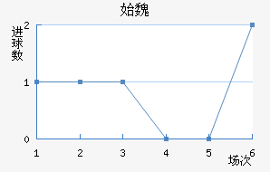 ʼκǽ