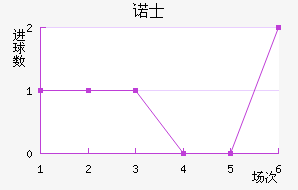 ŵʿ