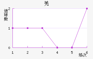ǼԼ