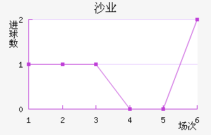 ɳ04ҵӽ