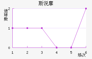 ˹˵Ħ