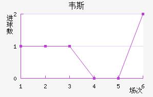 Τ˹³