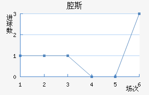 ǻ˹
