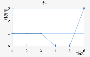ά˹