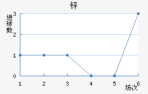 пŵ