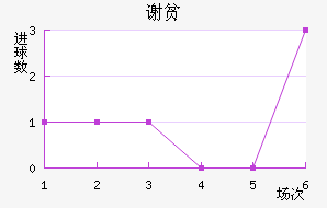 лƶӽ
