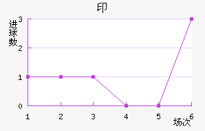 ӡǽ