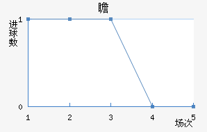 հ½