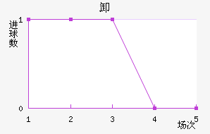 ж³