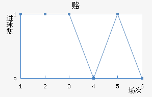 ¸½