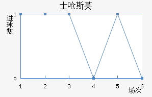 ʿǺ˹Īǽ