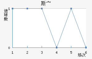 ˹岨