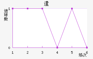 ǲ˽