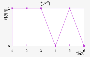 ɳͰɳϣ