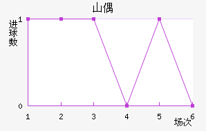 ɽż