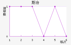 ˹ұ