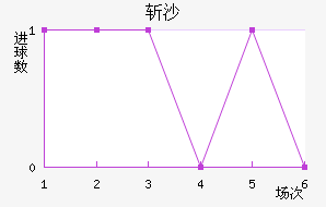 նɳ