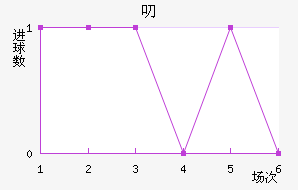 ߶ٽ