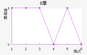 RĦ