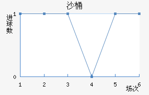 ɳͰ