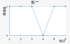 ˹岨