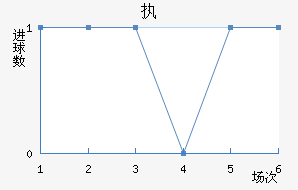 ִǽ