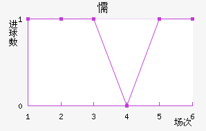 ųǽ