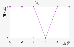 ˱