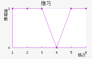 άϰ¶ٽ