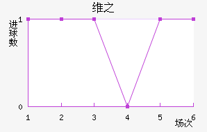 ά֮