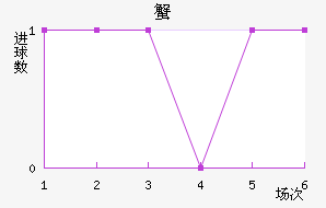 з˹