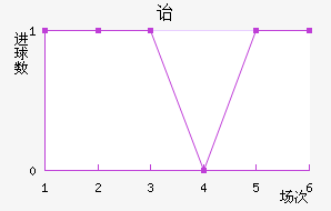 Ǳܽ