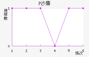Pɳ޶ӽ