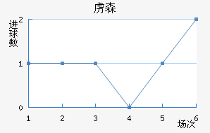 ²ɭ