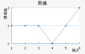 ˹ʹ