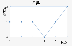 ϣ޻Ү