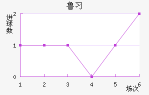 ³ϰ½