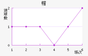 ¸绪ñ