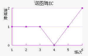 ŵͼķEC