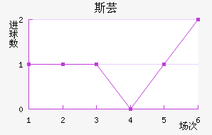 ˹ܿ˽