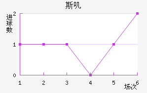 ˹ߴ