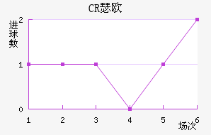 CRBɪŷ