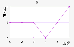 NKղ