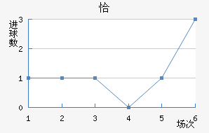 ǡ