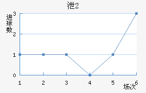 йU20