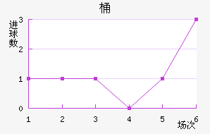 Ͱǽ