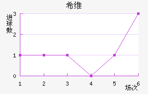 ϣάǽ