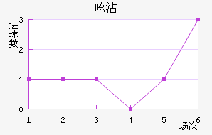 ߺմ