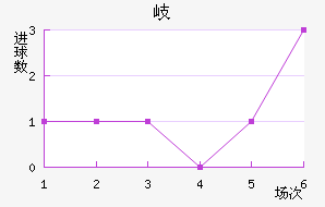 ᪸񺣽